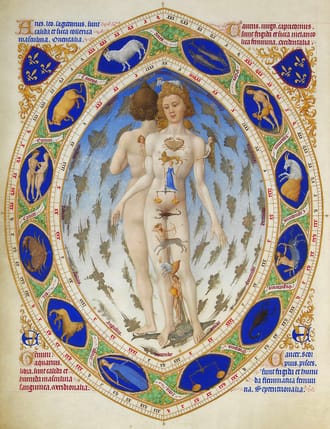 Anatomical Zodiac Man, from Très Riches Heures du Duc de Berry