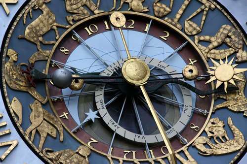 Astrology clock