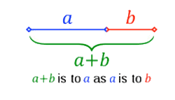 sg5 formula