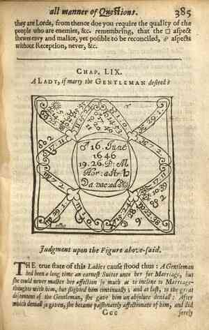 Horary chart by William Lilly